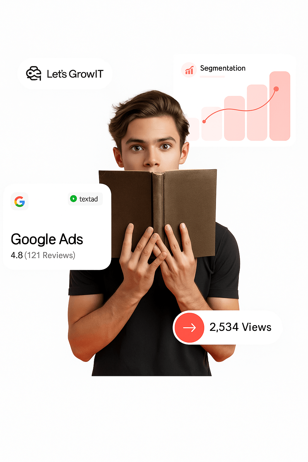 Why Choose Us Why Choose Us